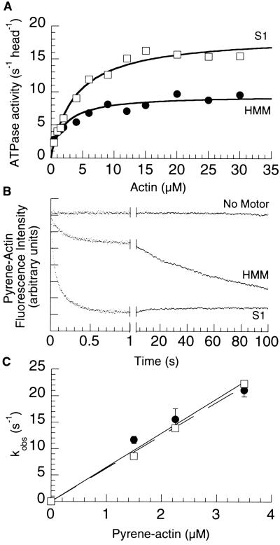 Fig 4.