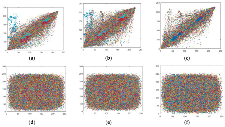 Figure 18