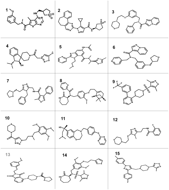 Figure 5