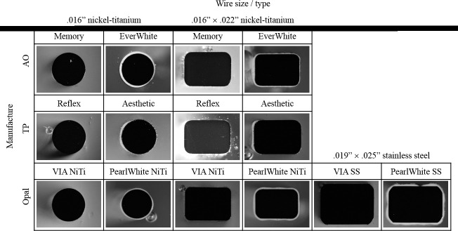 Figure 2.