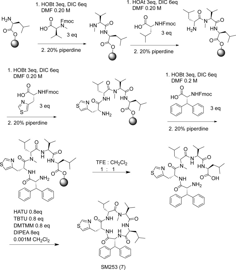 Scheme 1