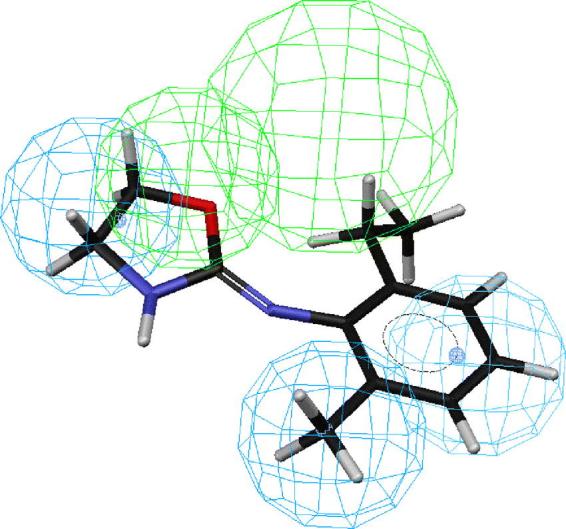 Figure 6.