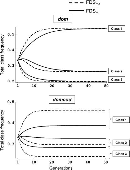 Figure 1.—