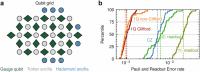 Extended Data Fig. 1