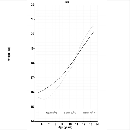 Figure 2f