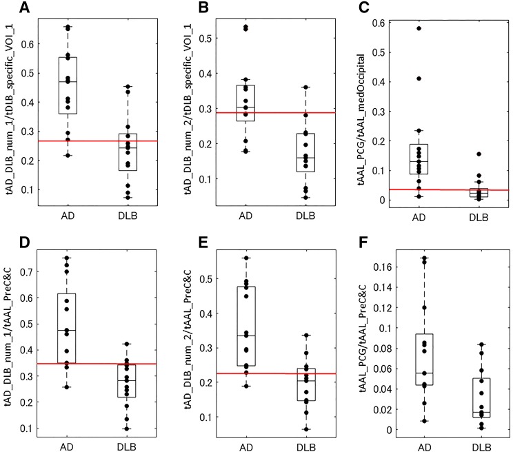 Fig. 2