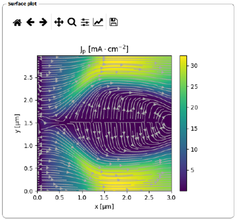 FIG. 7.