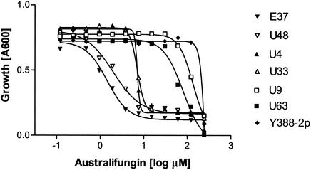 FIG. 4.