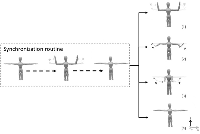 Figure 16