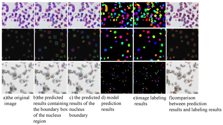 Figure 15