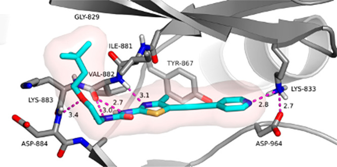 Figure 5