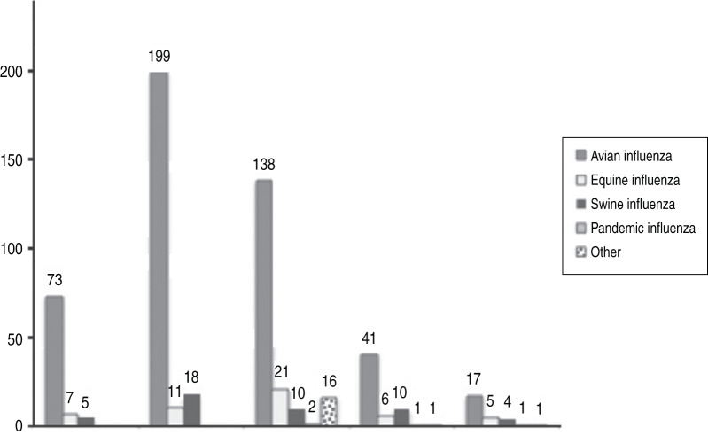 Fig. 9.