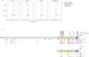 Fig. 7:
