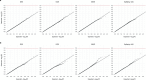 Extended Data Fig. 1: