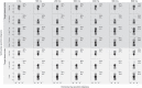 Figure 10.