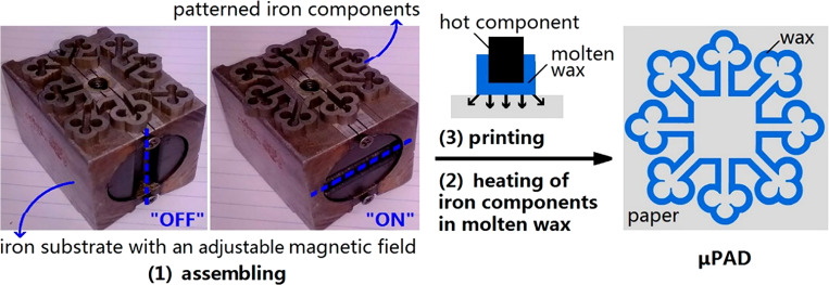 FIG. 21.