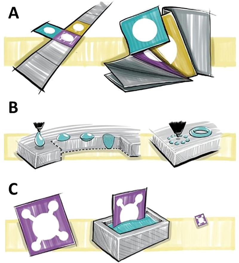 FIG. 2.