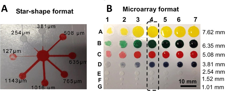 FIG. 15.