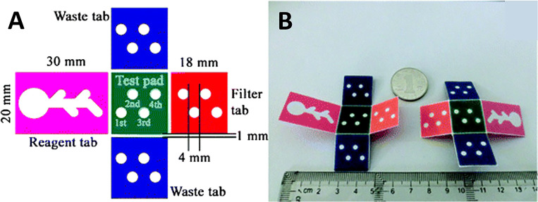 FIG. 4.