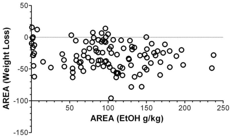 Fig. 11