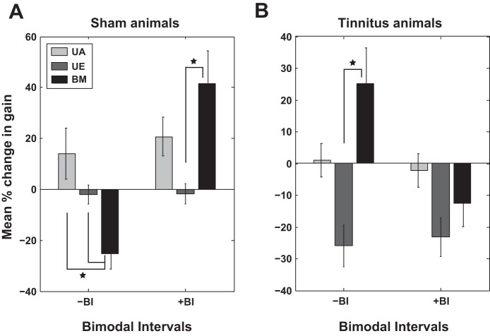 Fig. 11.