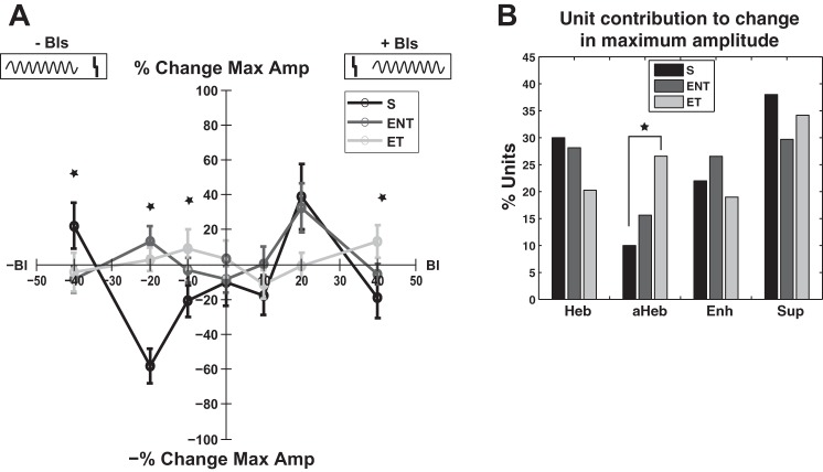 Fig. 9.