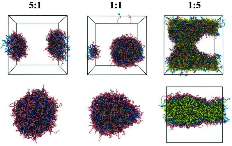 Fig. 4