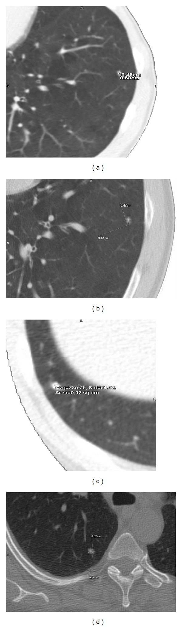 Figure 7