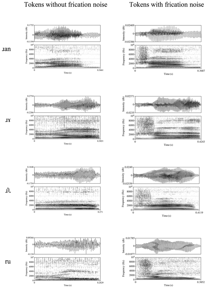 Figure 6: