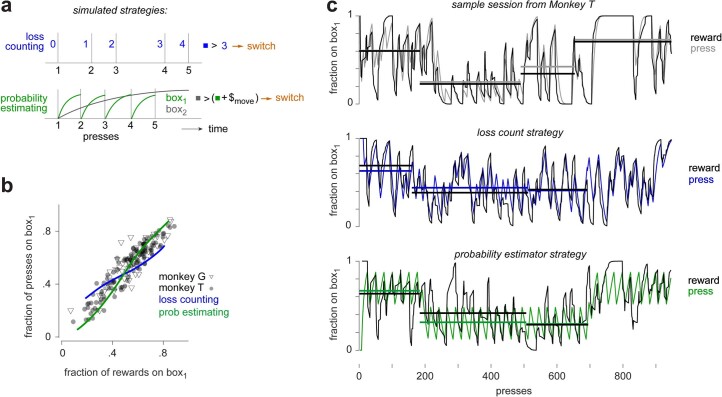 Extended Data Fig. 10