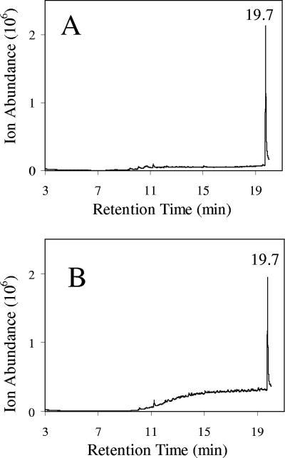 FIG. 5.