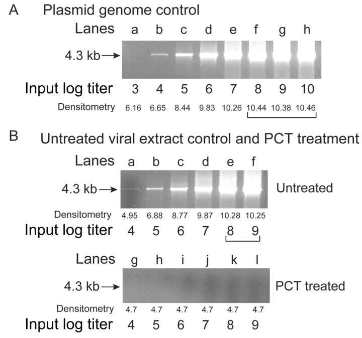 Figure 1. 