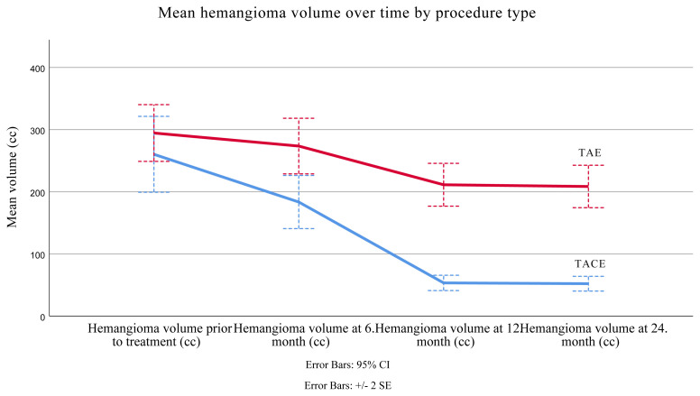 graphic file with name turkjmedsci-51-6-2943t1.jpg