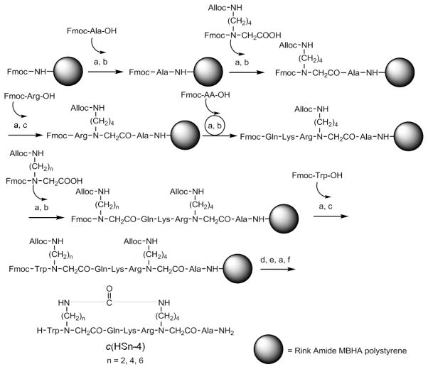 Scheme 1