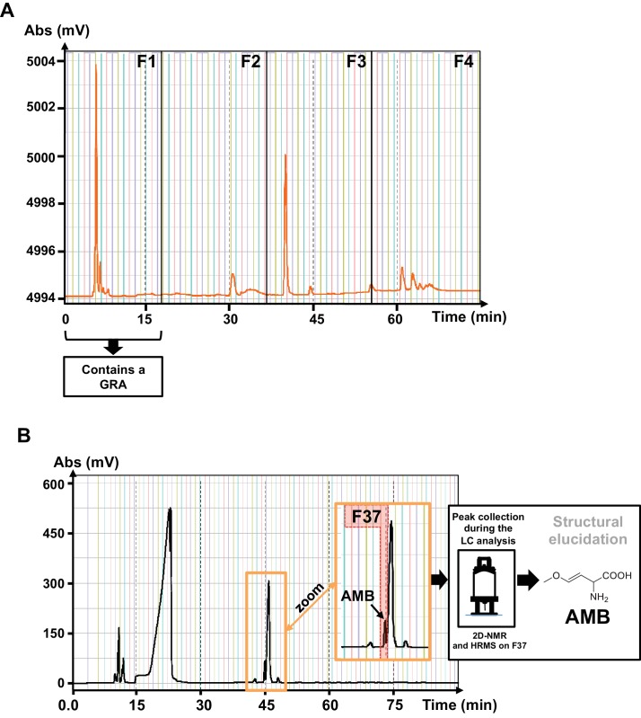 Figure 4—figure supplement 6.