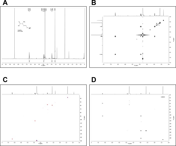 Appendix 1—figure 1.