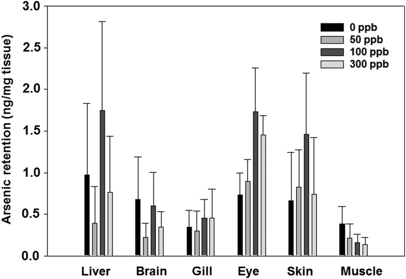 FIG. 1.