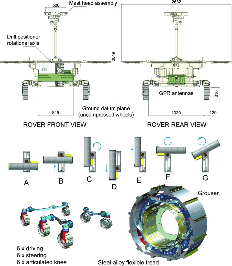 FIG. 4.