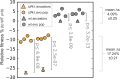 Figure 1—figure supplement 1.
