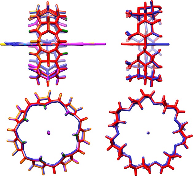 Figure 6