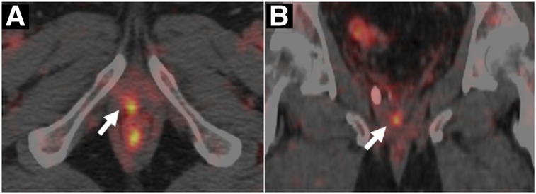 FIGURE 3.