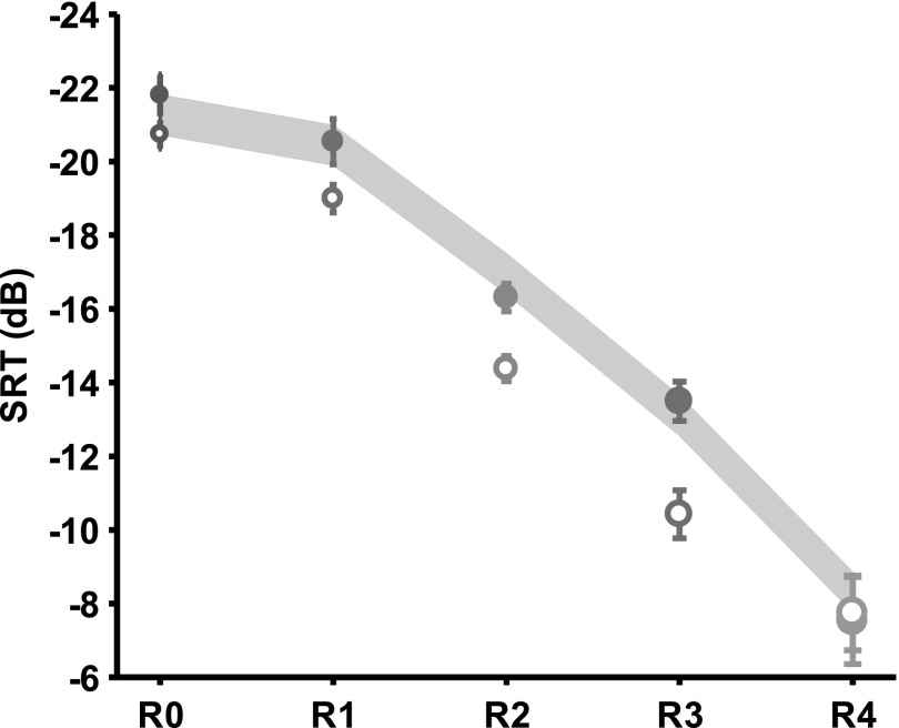 FIG. 8.