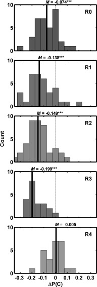 FIG. 9.