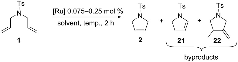 graphic file with name Beilstein_J_Org_Chem-11-1823-i018.jpg