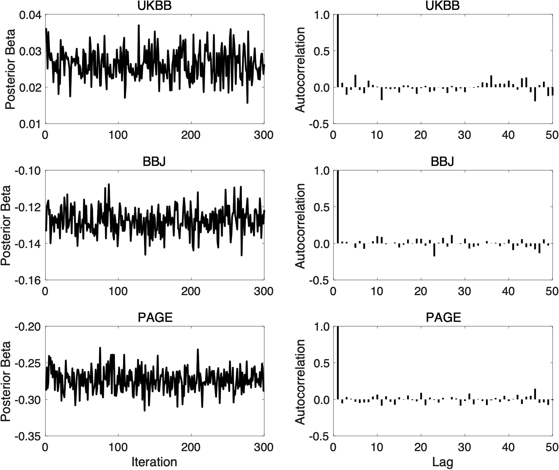 Extended Data Fig. 9