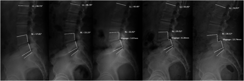 Figure 4.