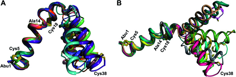 Fig. 13