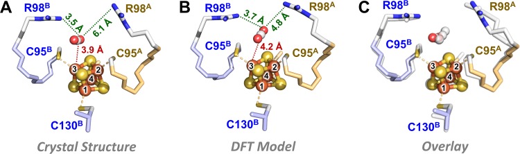 FIG 2