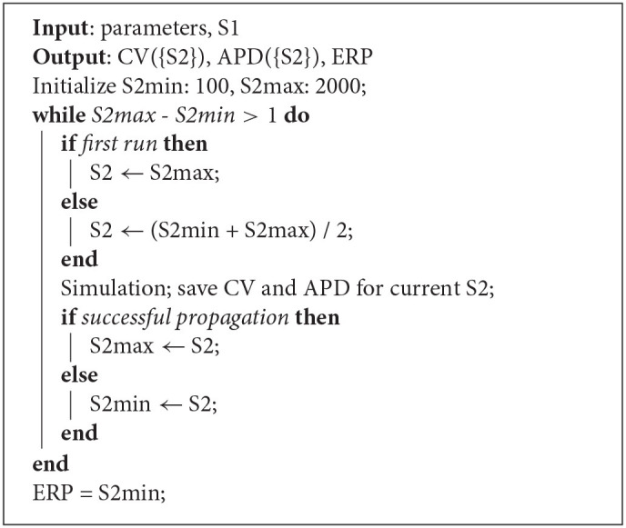 graphic file with name fphys-12-693015-i0001.jpg