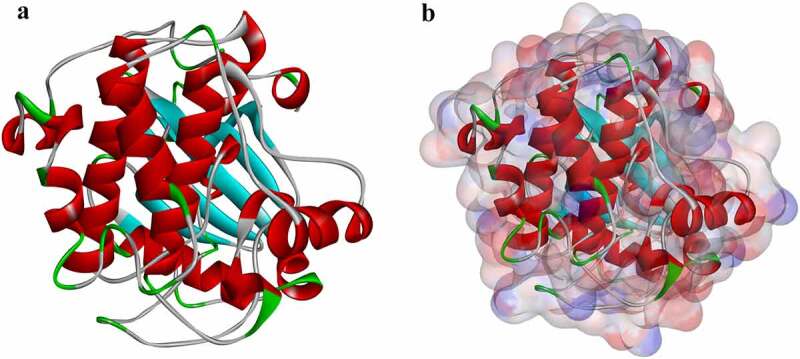 Figure 1.